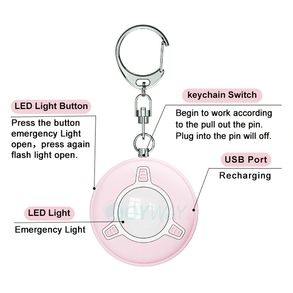 سلسلة مفاتيح للأطفال للدفاع عن - مراجعة Personal Alarm Keychain وسعره